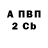 КЕТАМИН VHQ Nargizka Uraymahunova